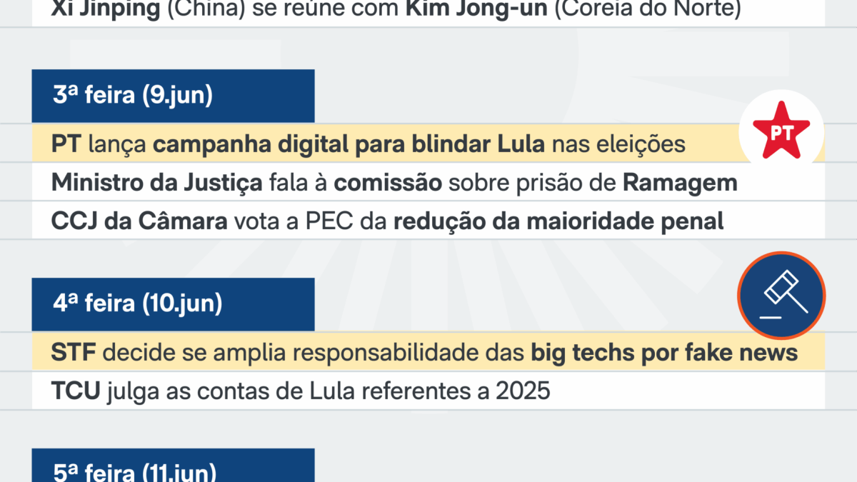 Semana decisiva para PEC do fim da escala 6×1 no Senado