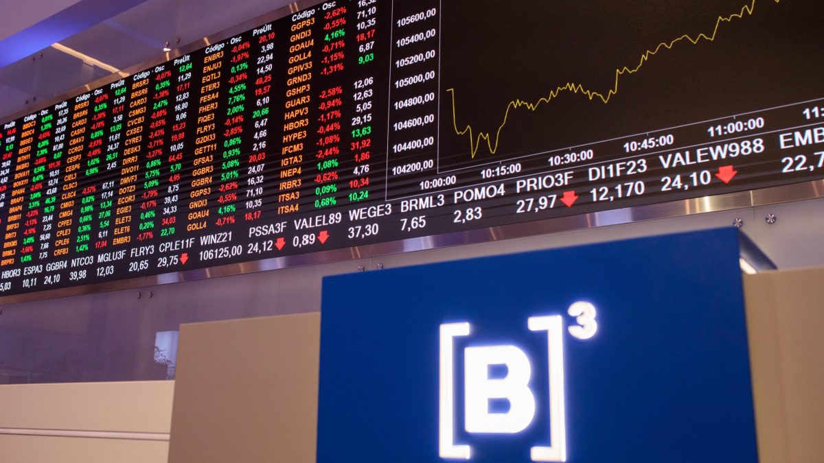 Ibovespa avança com prévia de inflação no Brasil mais fraca do que o esperado