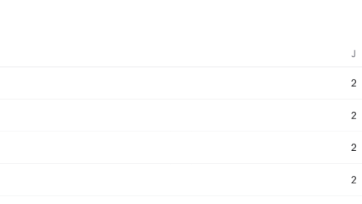 Classificado em 1º do Grupo C, Brasil joga na próxima segunda