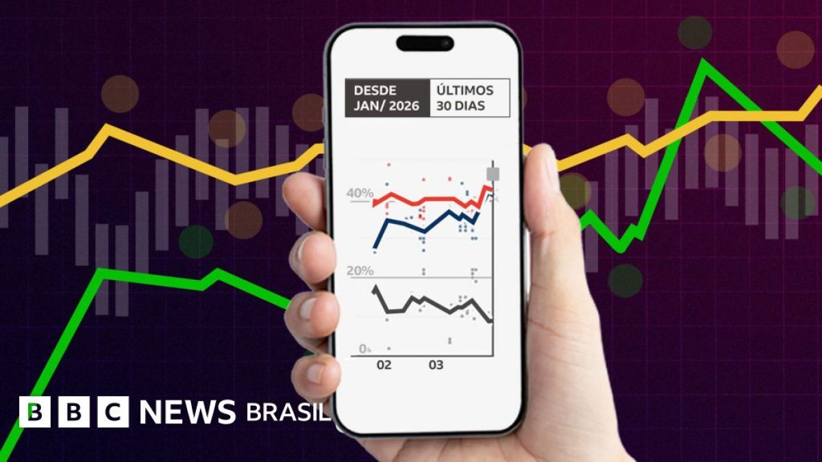 Lula lidera intenções de voto no primeiro e segundo turno, aponta agregador da BBC News Brasil