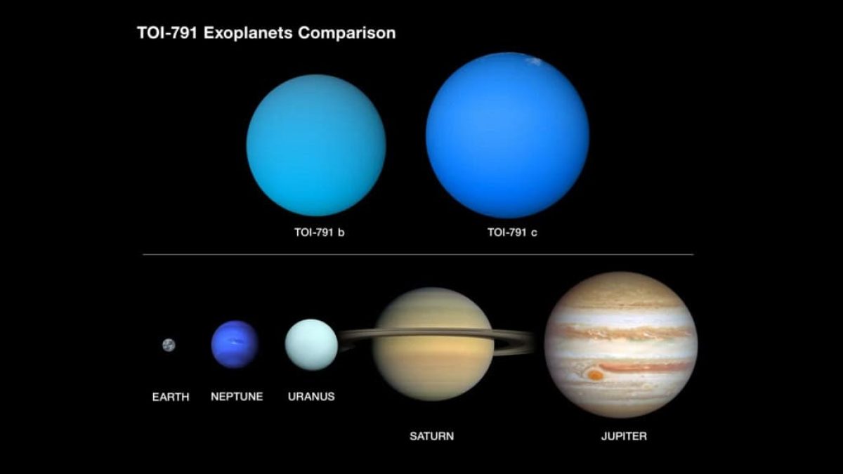 Maior que Júpiter, mais leve que algodão doce: NASA descobre dois exoplanetas superinflados