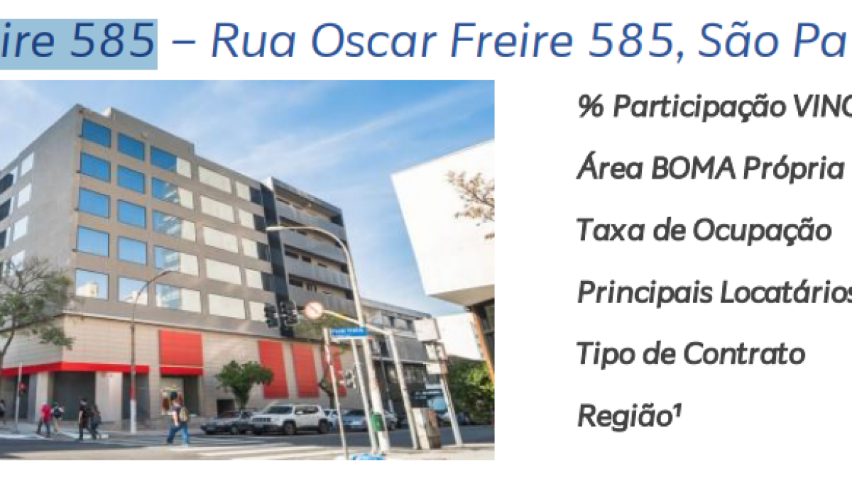 Fundo imobiliário negocia venda de edifício e garante renda mensal durante transação; IFIX acumula perdas em junho