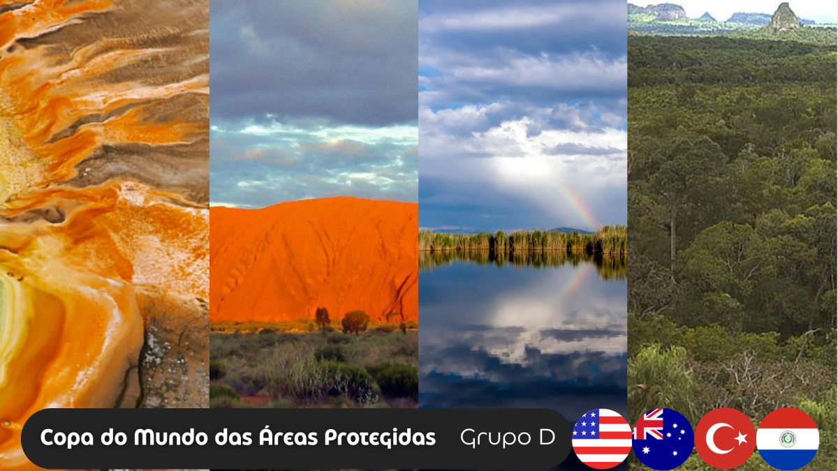 Copa do Mundo das Áreas Protegidas: Grupo D