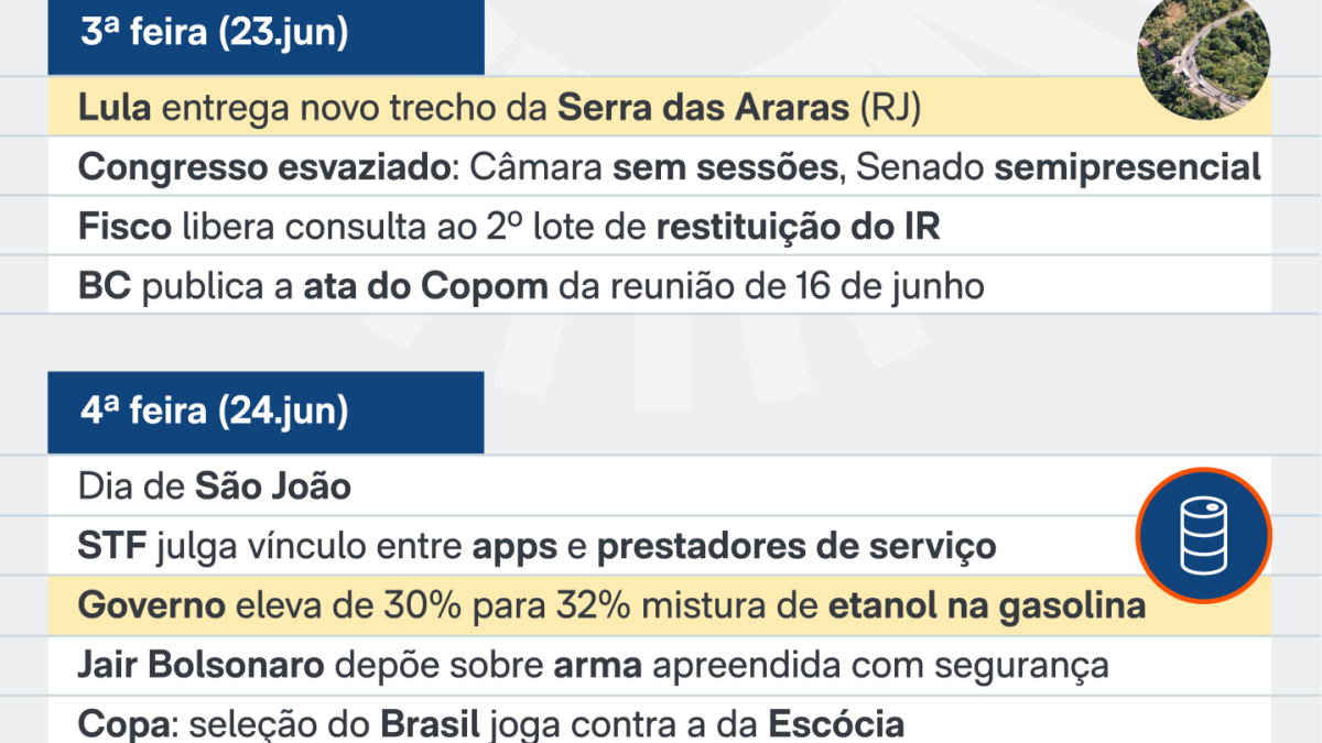 Agenda da semana: Lula viaja, sai prévia da inflação e Brasil joga