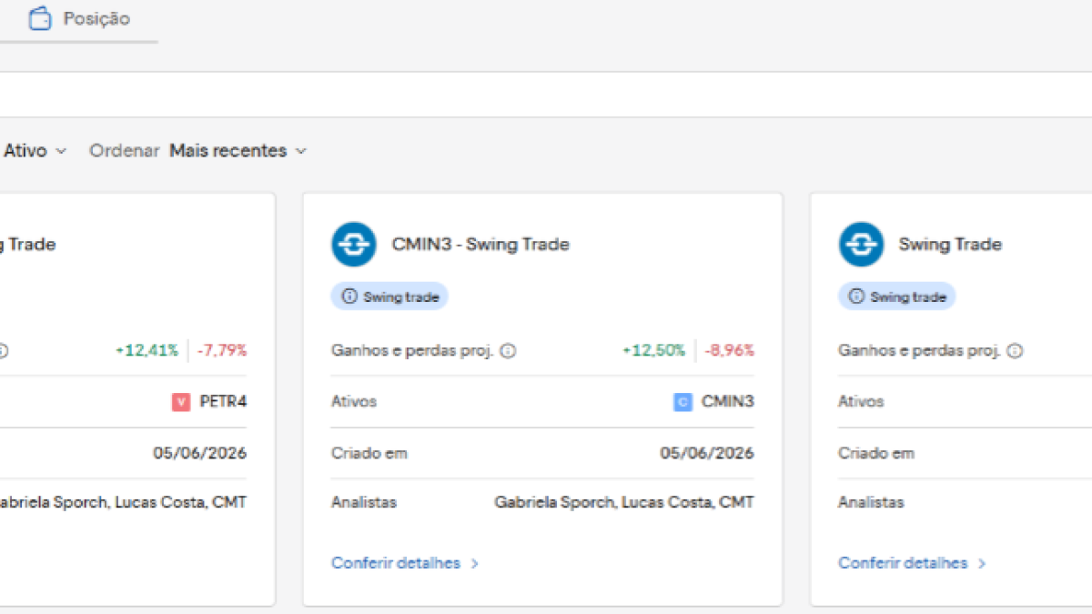 Research Ideas: BTG Pactual simplifica o acesso a estratégias de investimento em bolsa
