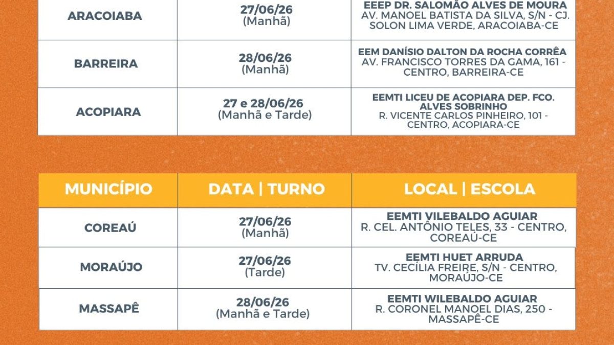Detran-CE atende candidatos da CNH Popular em seis municípios nos dias 27 e 28 de junho