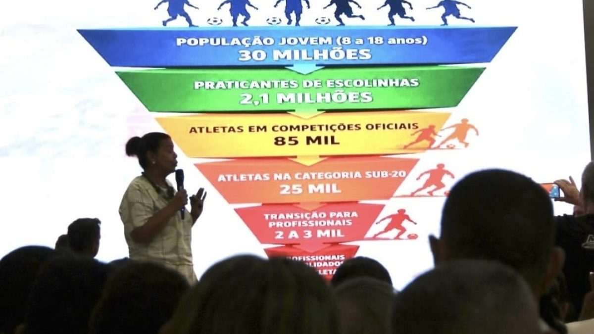Santarém é representada por mais de 70 pessoas no maior congresso de futebol amador do Brasil