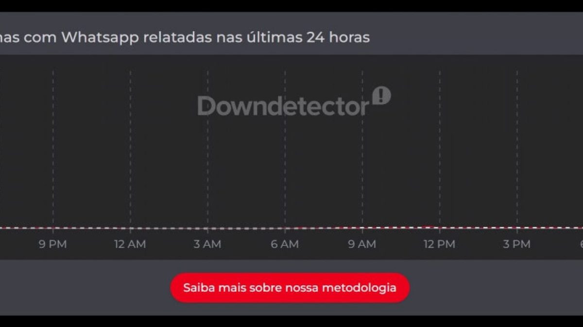 Caiu aí? Instagram, Facebook e WhatsApp passam por instabilidade nesta terça-feira (23)