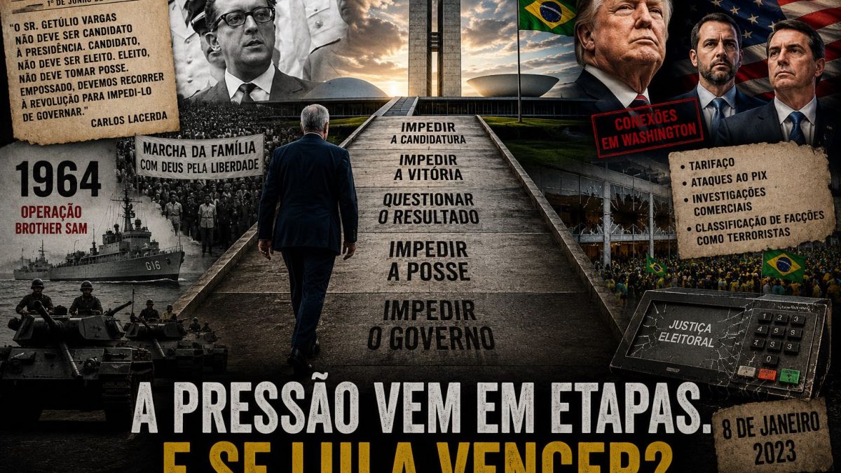 Pressão sobre o Brasil cresce antes da eleição de 2026, alerta análise histórica