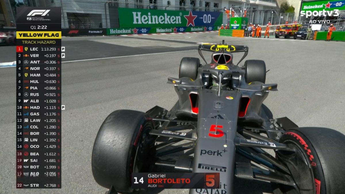 Gabriel Bortoleto bate no Q1 e abandona classificação do GP de Mônaco