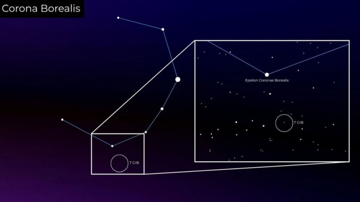 Um novo brilho pode aparecer no céu noturno em breve